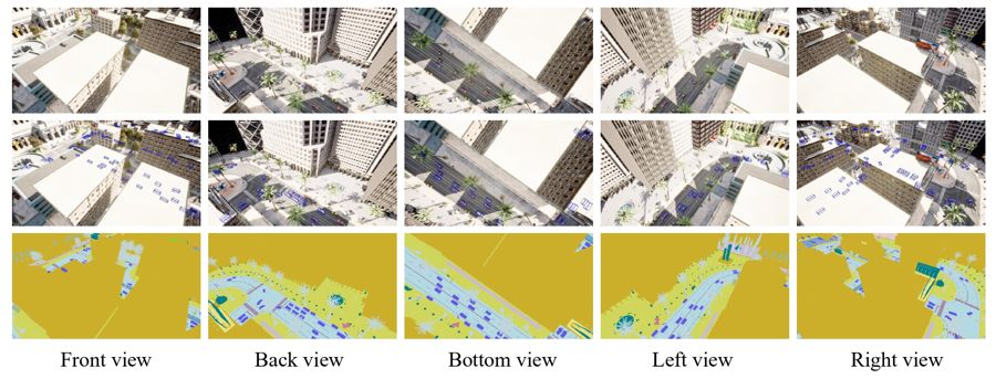Multi-view 3D detection views on the UAV3D benchmark